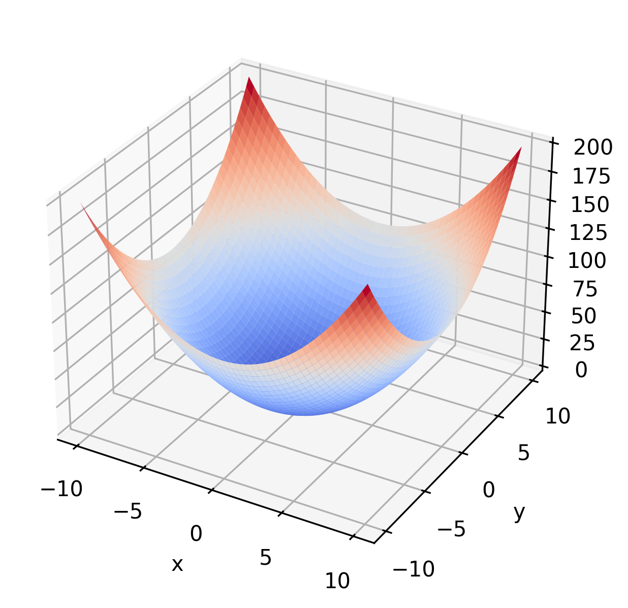../../_images/Square.png